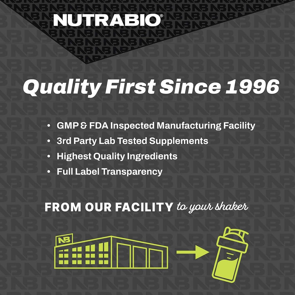 NutraBio Classic Whey third-party testing badge indicating quality assurance.