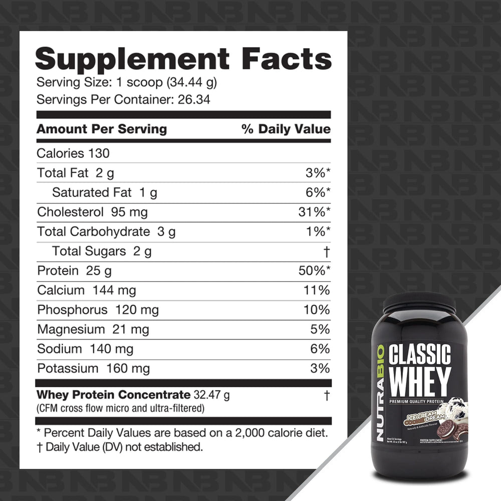 NutraBio Classic Whey tub front showing clean labeling and no fillers