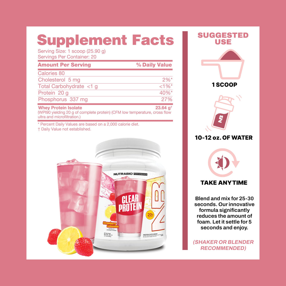 Zero sugar and zero lactose for clean protein options.