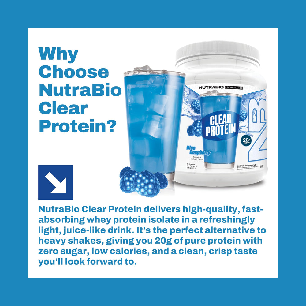 NutraBio Clear Whey Blue Raspberry fizz closeup highlights foam-free texture