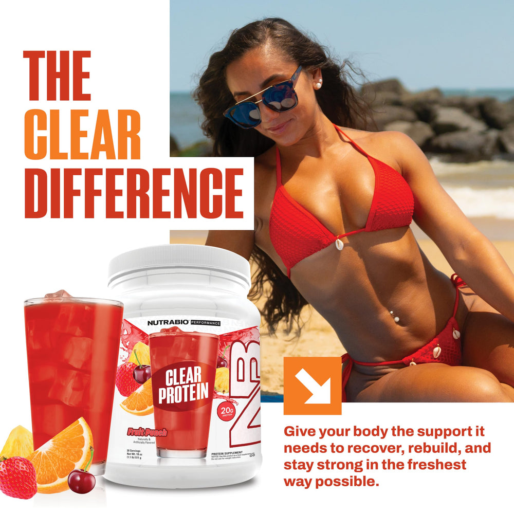 Close-up of NutraBio Clear Whey Fruit Punch label showing ingredients