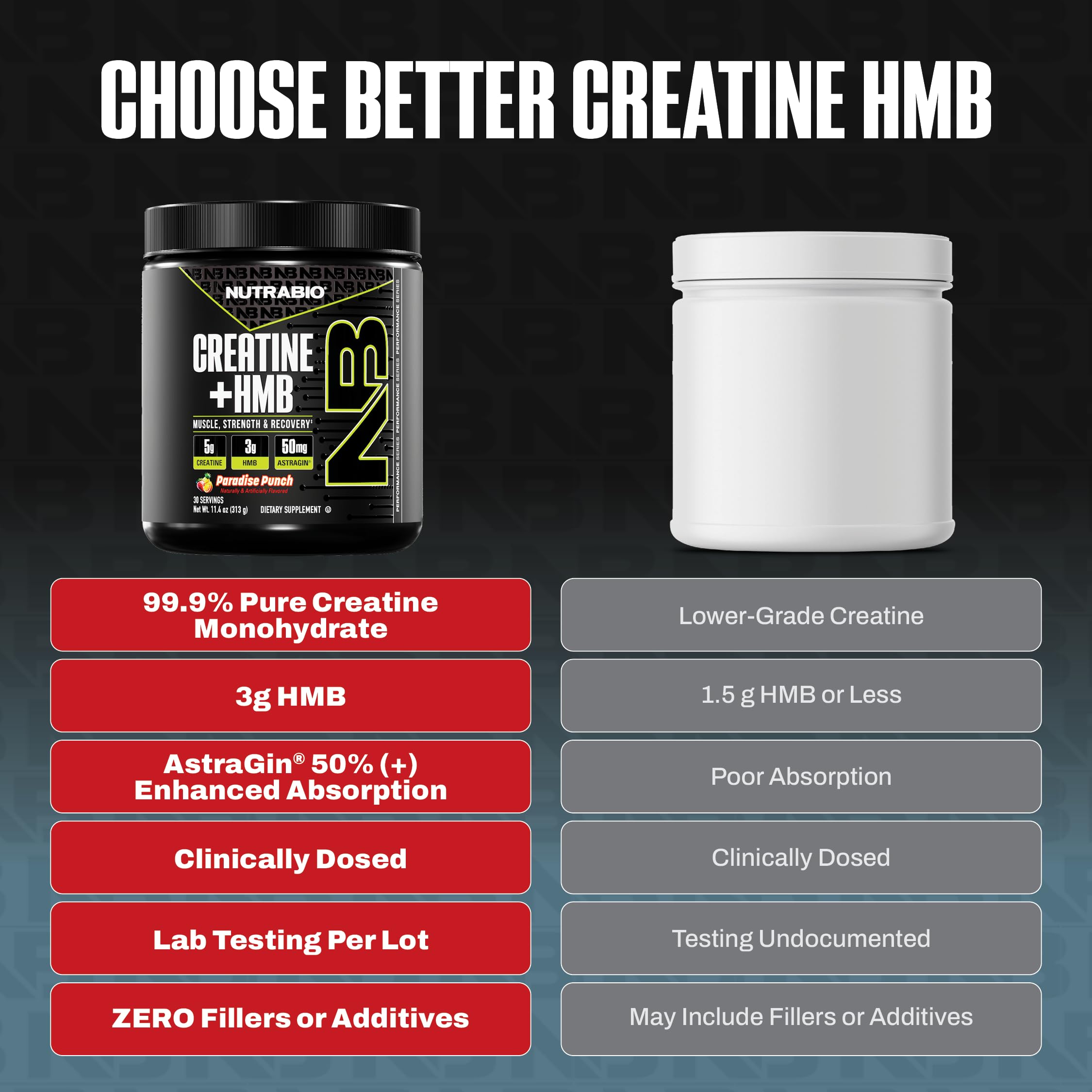 NutraBio Creatine + HMB shaker with powder ready to mix