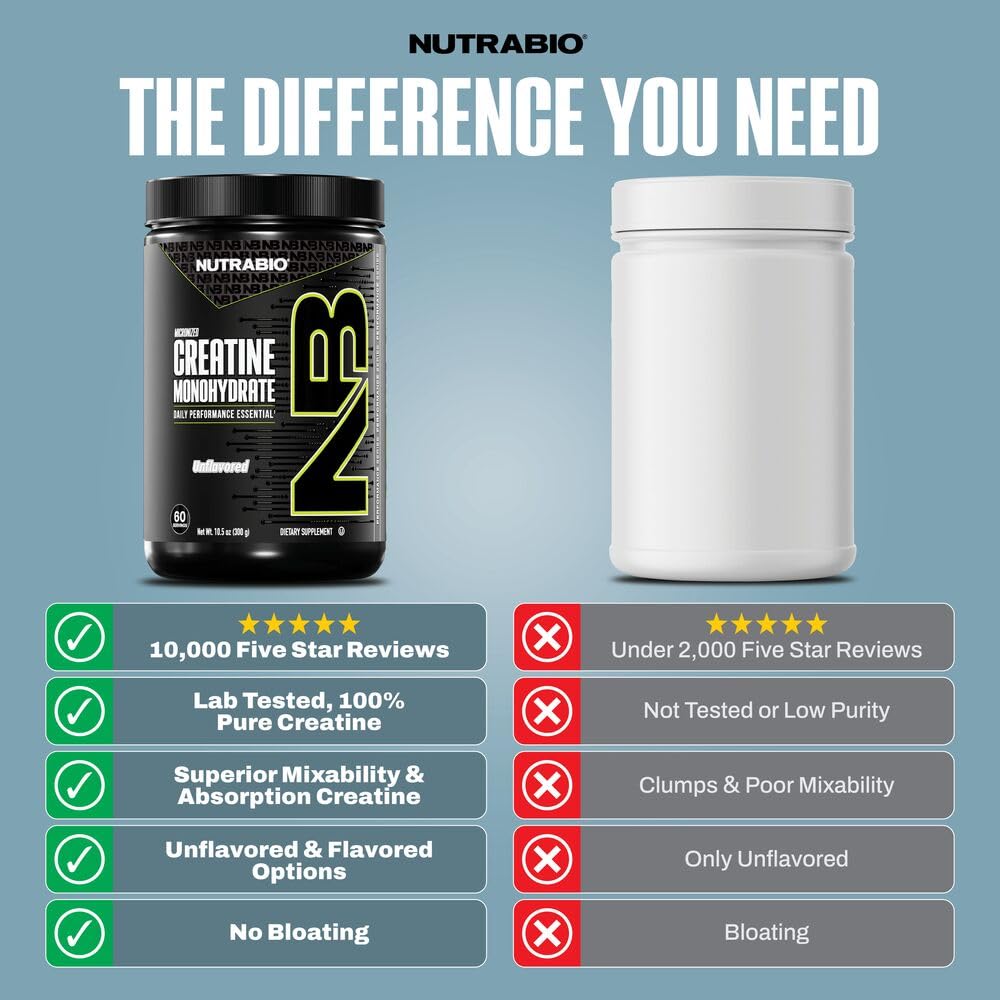 NutraBio creatine powder in shaker bottle ready to blend after training.