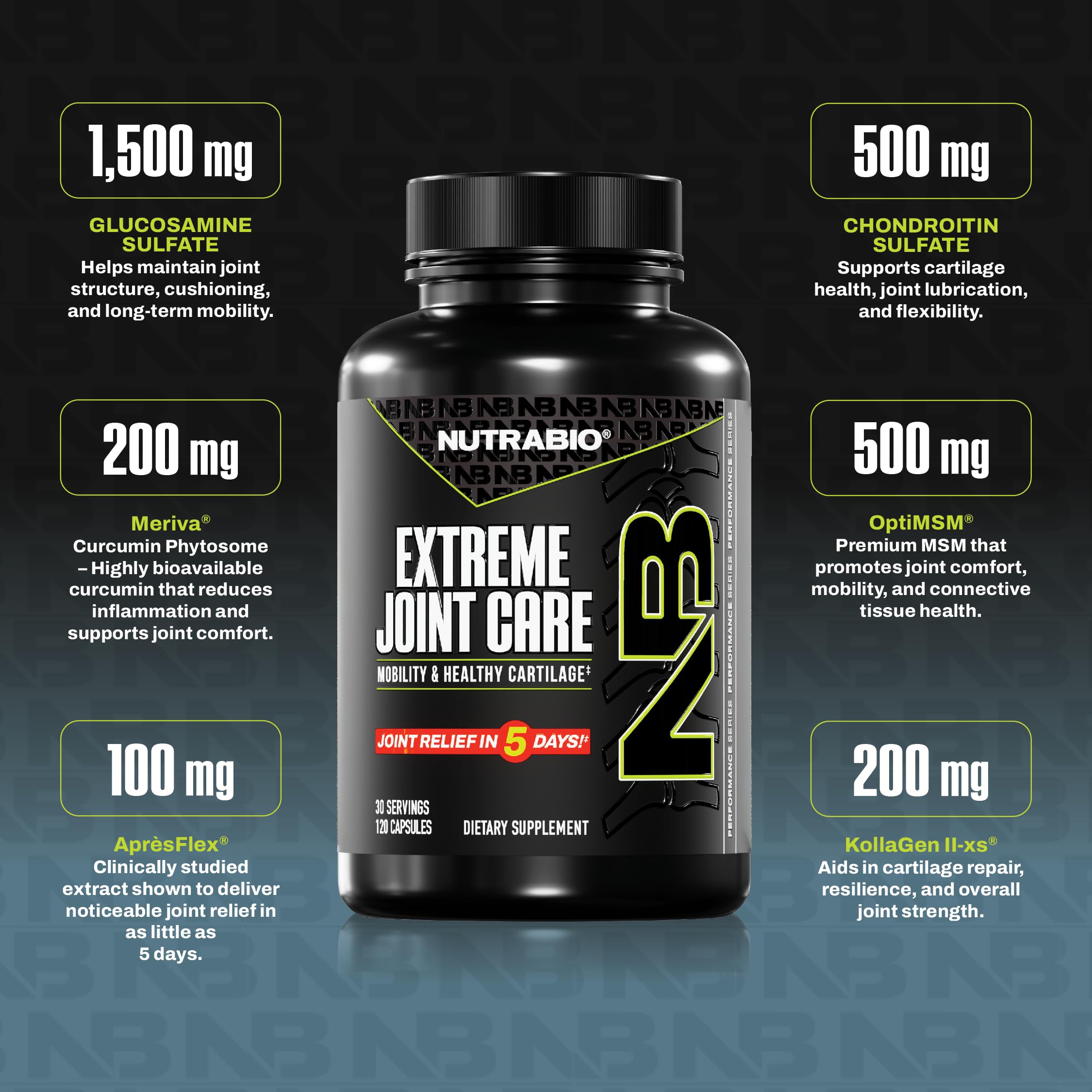 Close-up of NutraBio Extreme Joint Care capsules emphasizing easy-to-swallow daily dosing.