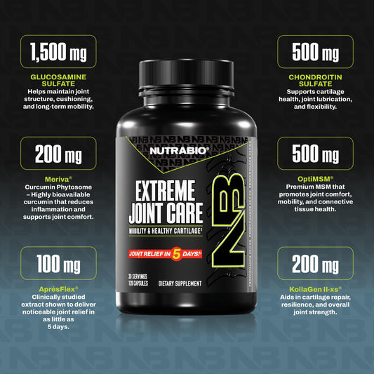 Close-up of NutraBio Extreme Joint Care capsules emphasizing easy-to-swallow daily dosing.