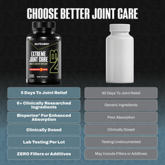 Label close-up of NutraBio Extreme Joint Care showing bottle and 120 capsules per container.