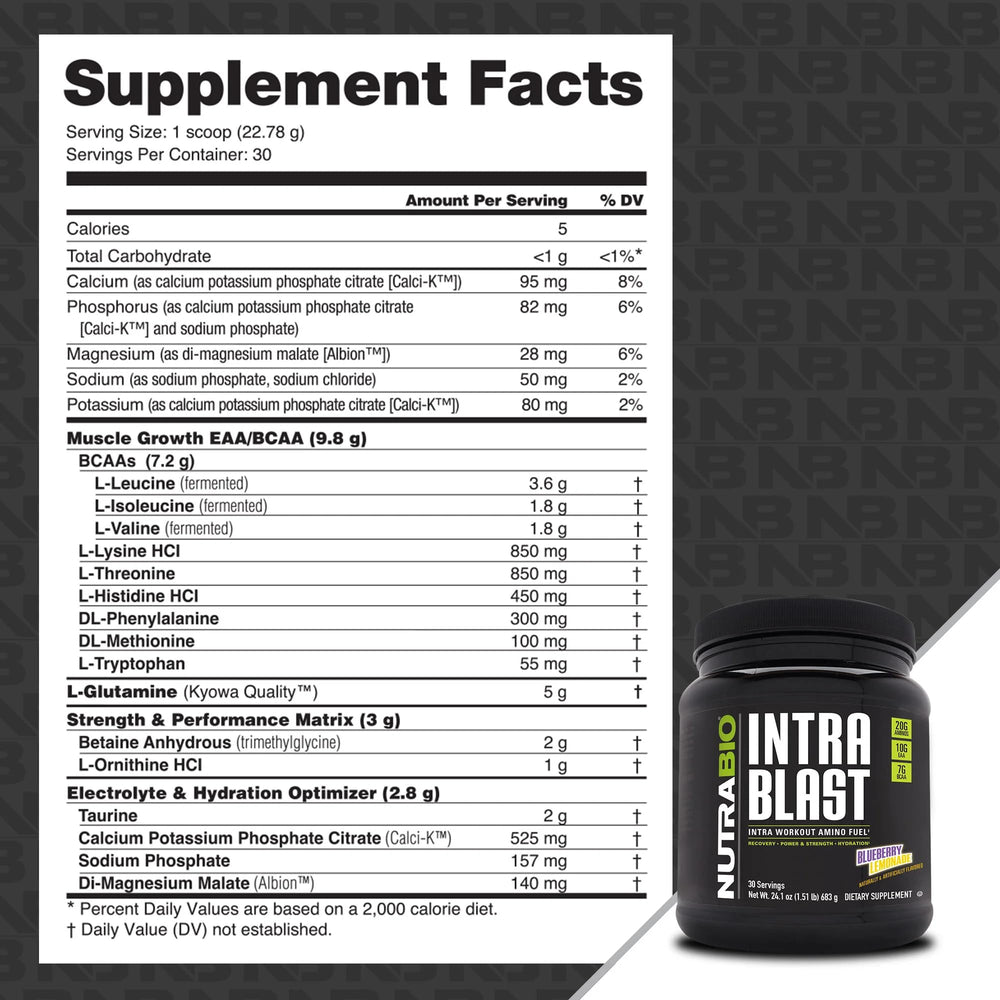 NutraBio Intra Blast bottle and glass for convenient on-the-go hydration.