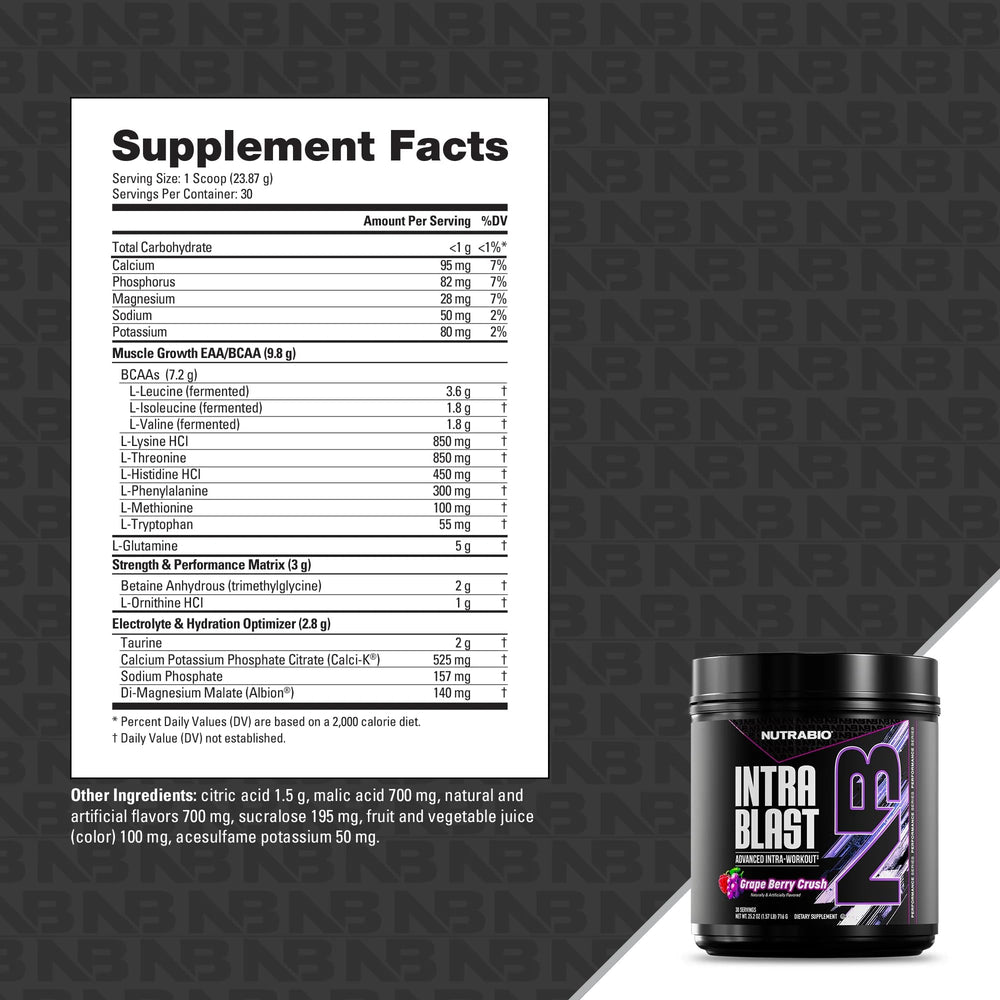 NutraBio Intra Blast glass showing grape berry color and aroma.