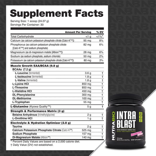 NutraBio Intra Blast scoop dispensing, dragonfruit candy flavor, quick mix for training.