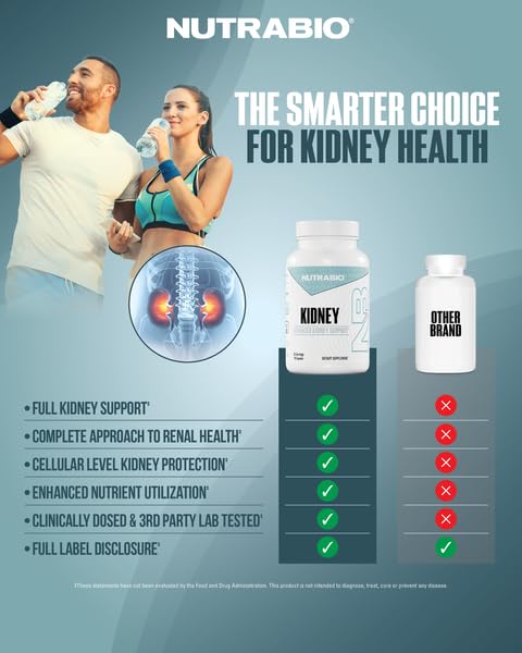 NutraBio kidney support with spoon illustrates convenient serving size