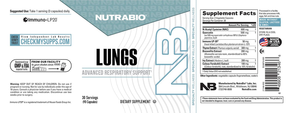 NutraBio Lungs ingredient icons emphasizing immune-supportive extracts.