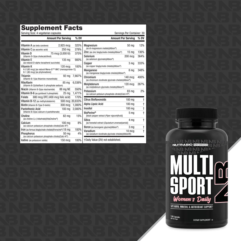 NutraBio Multisport for Women label detail highlighting non GMO and kosher certifications