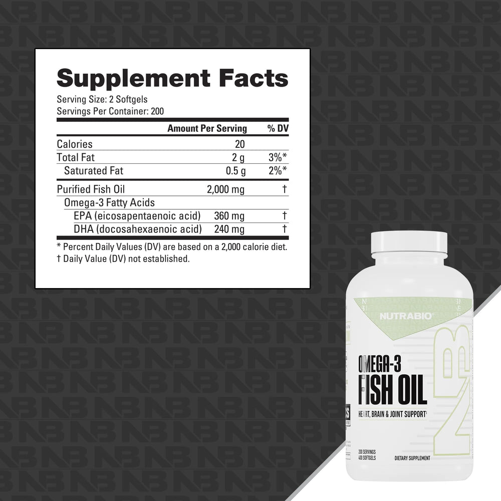 NutraBio Omega 3 softgels close-up showing concentrated EPA and DHA content.