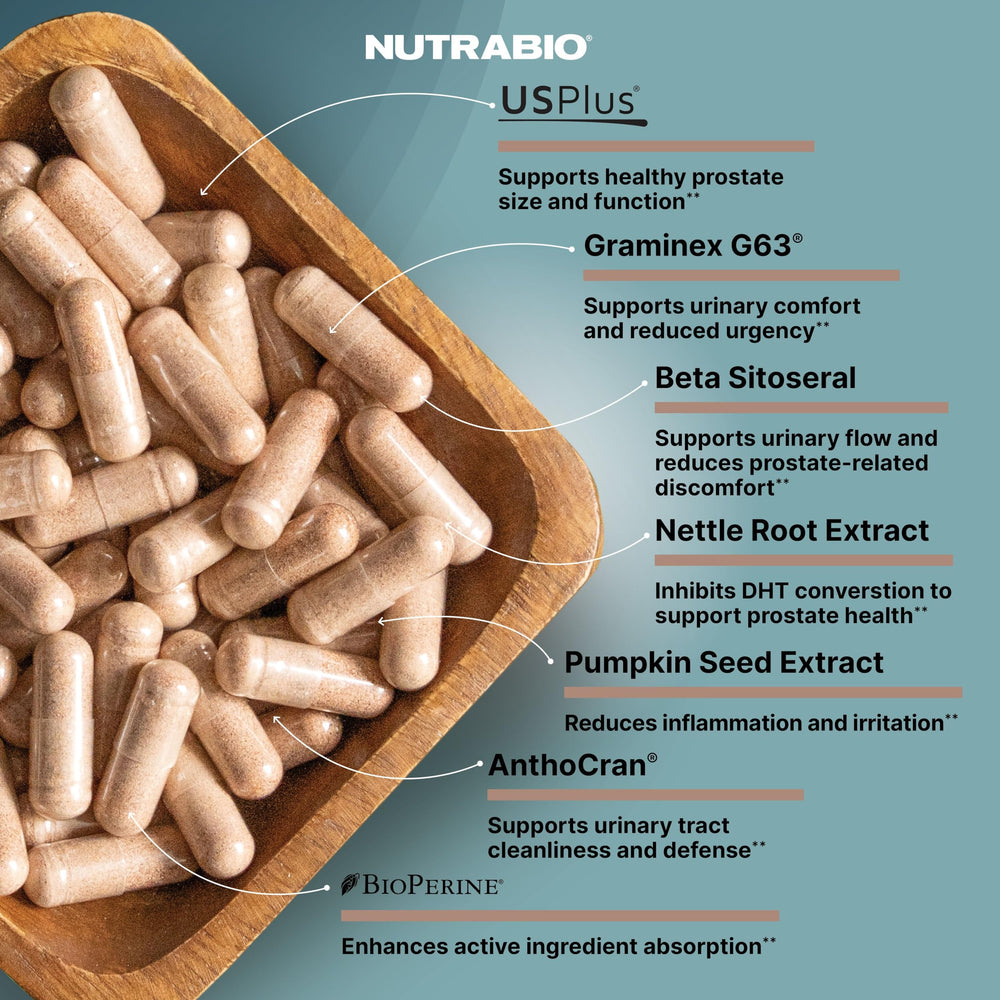 NutraBio Prostate-dosed formula image illustrating a comprehensive ingredient blend.