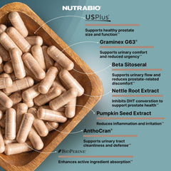 NutraBio Prostate-dosed formula image illustrating a comprehensive ingredient blend.
