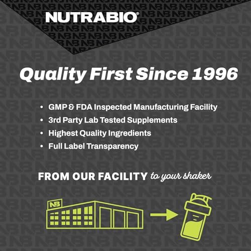 NutraBio Lemon Burst ingredient panel for clean supplement details
