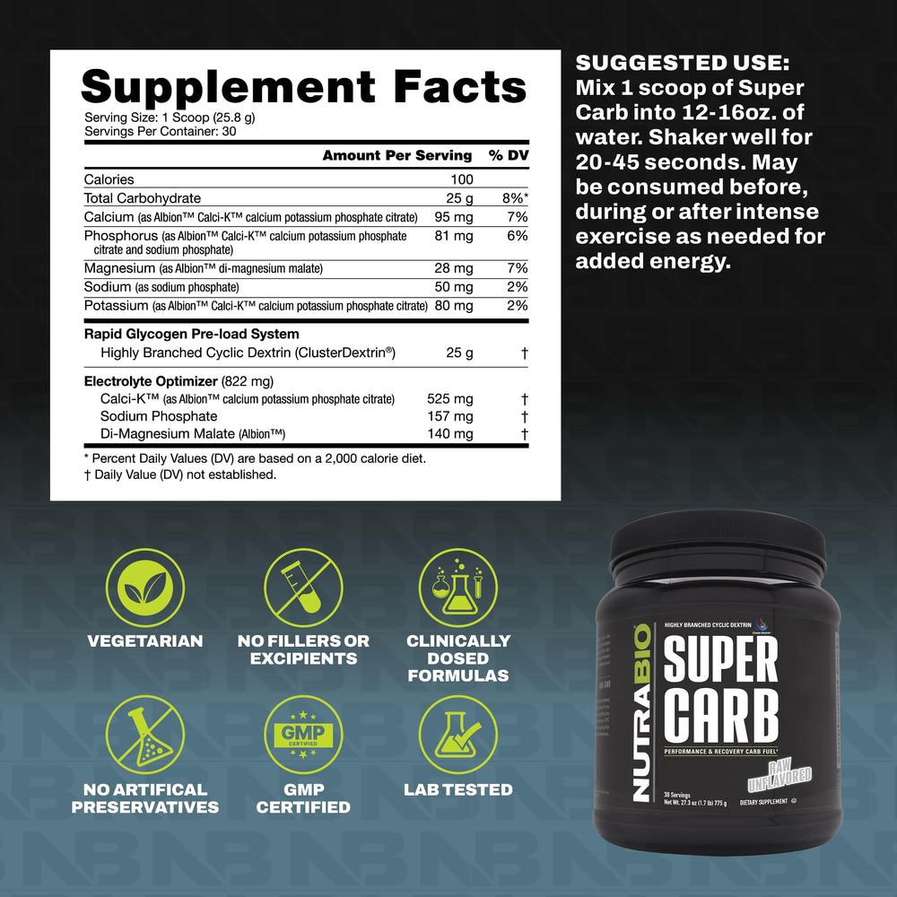 NutraBio Super Carb label highlights transparent ingredients and no proprietary blends.