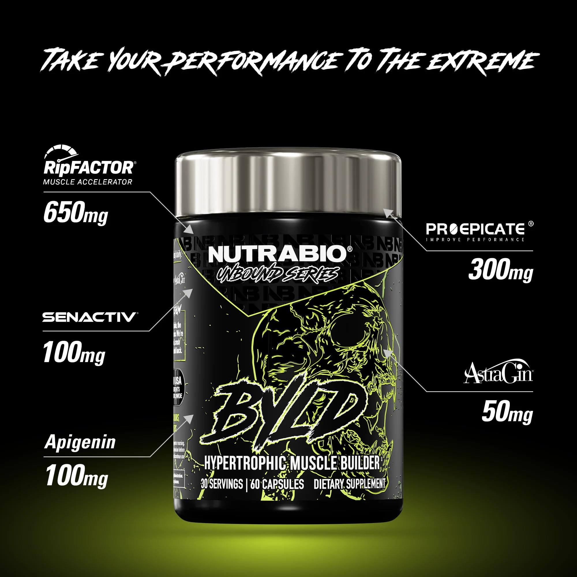 NutraBio Unbound BYLD bottle front featuring trusted branding.