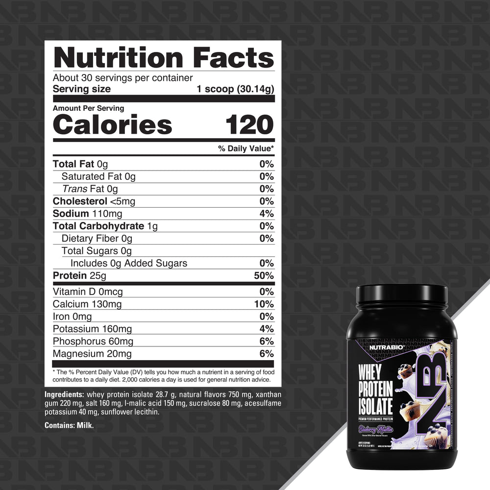 NutraBio whey isolate scoop highlighting convenient daily protein boost.
