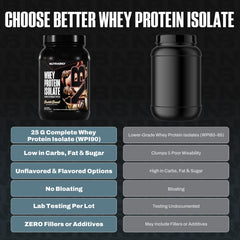 NutraBio Whey Isolate Chocolate Coconut ingredient label shows complete amino acid profile.