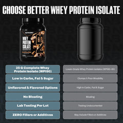 NutraBio whey isolate label emphasizing non-GMO quality and transparency