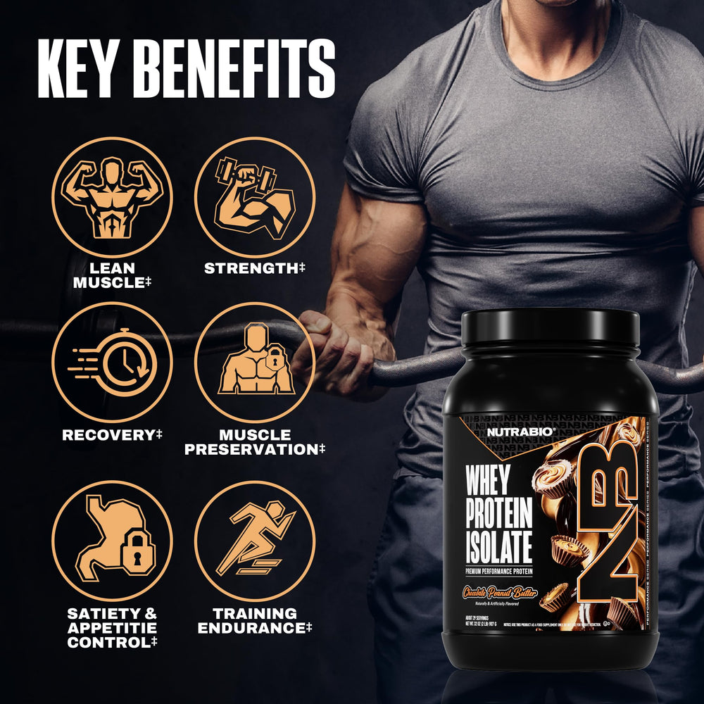 NutraBio whey isolate bottle with flavor profile chocolate peanut butter enticing taste