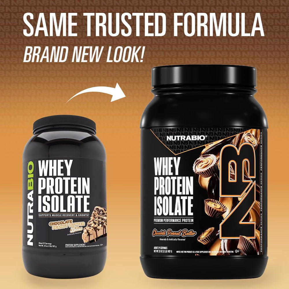 NutraBio whey isolate scoop emphasizing complete amino acid profile for daily nutrition