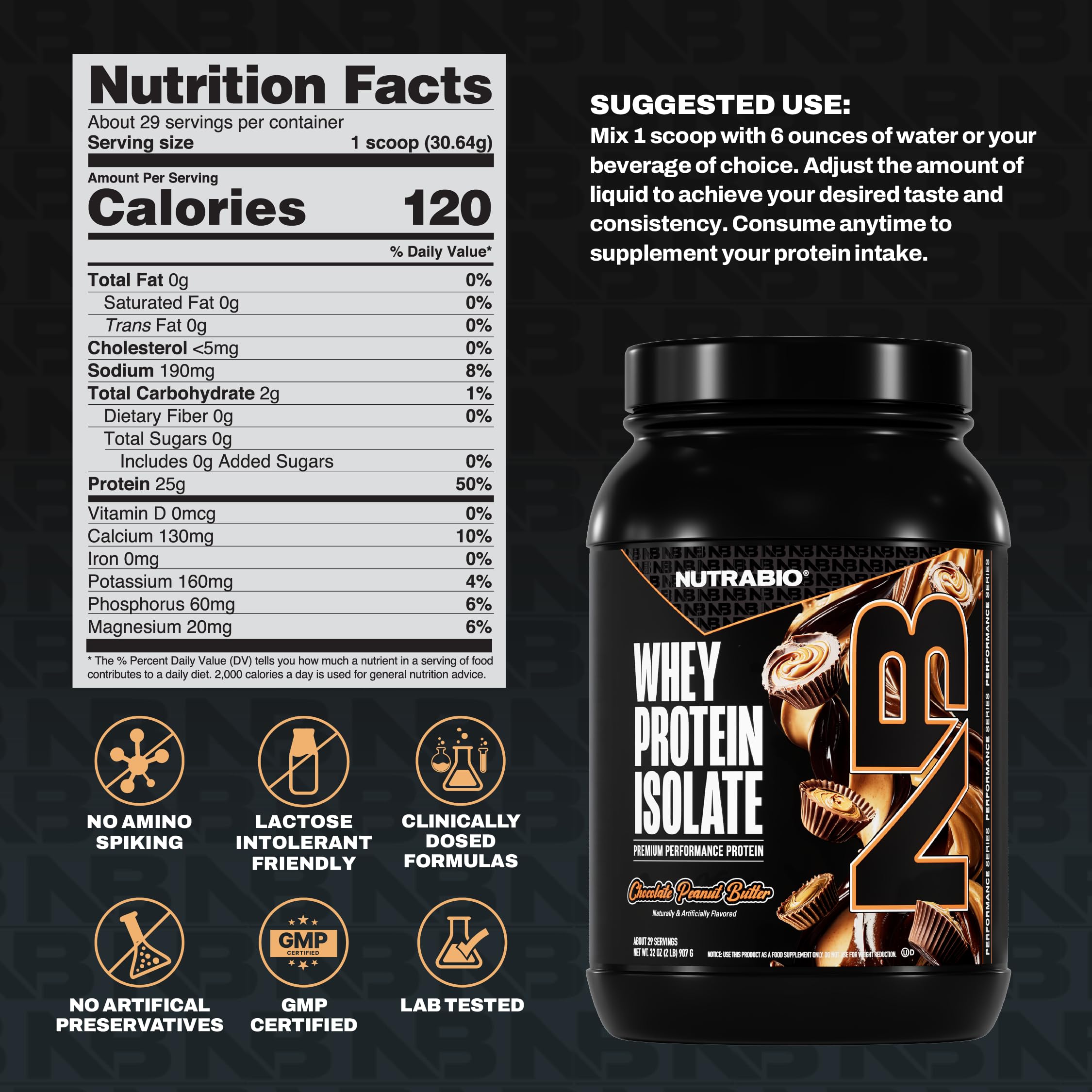 NutraBio whey isolate shaker showing low carb, low calorie option for weight goals