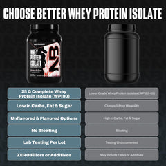 NutraBio scoop included with powder for precise serving