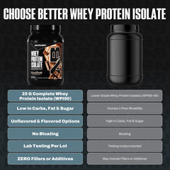 NutraBio whey isolate gluten-free icon on packaging.
