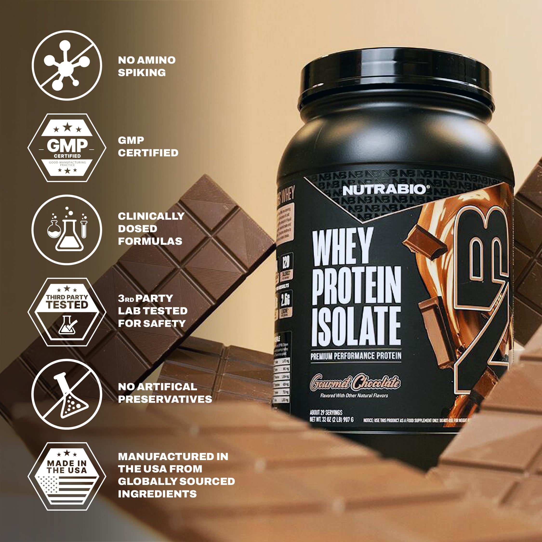 NutraBio whey isolate ingredient profile graphic showing high-quality protein.