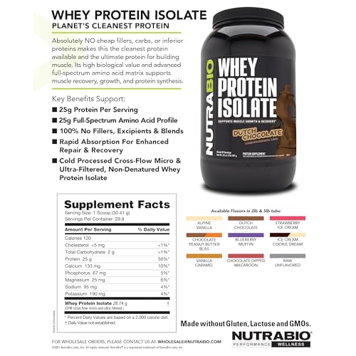 NutraBio Whey Isolate post-workout provides convenient protein for recovery routines.