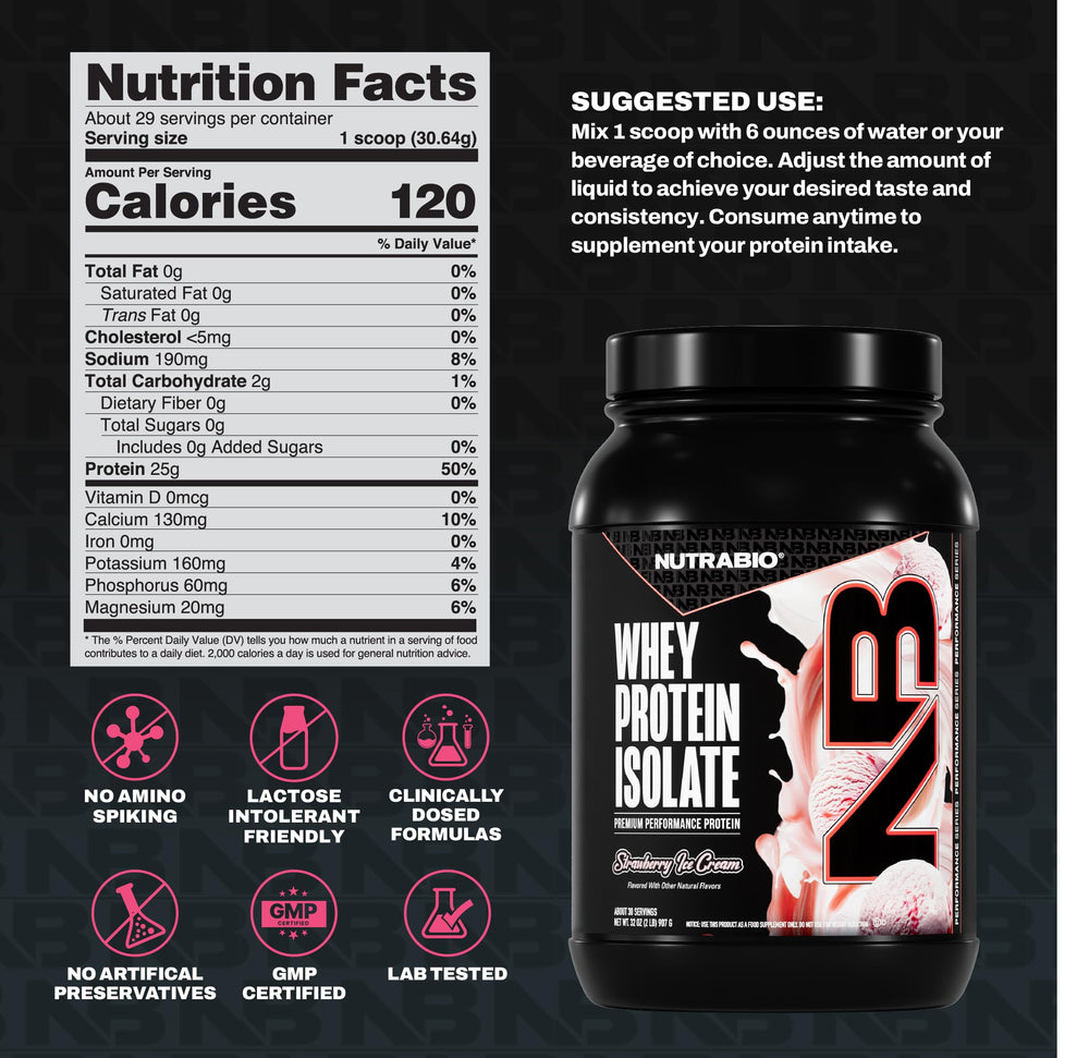 NutraBio whey isolate powder jar side reveals low carb and low calorie formula