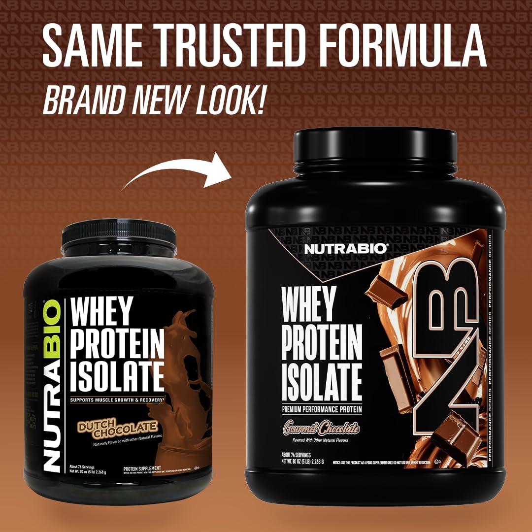 NutraBio whey isolate scoop measures a perfect protein portion.