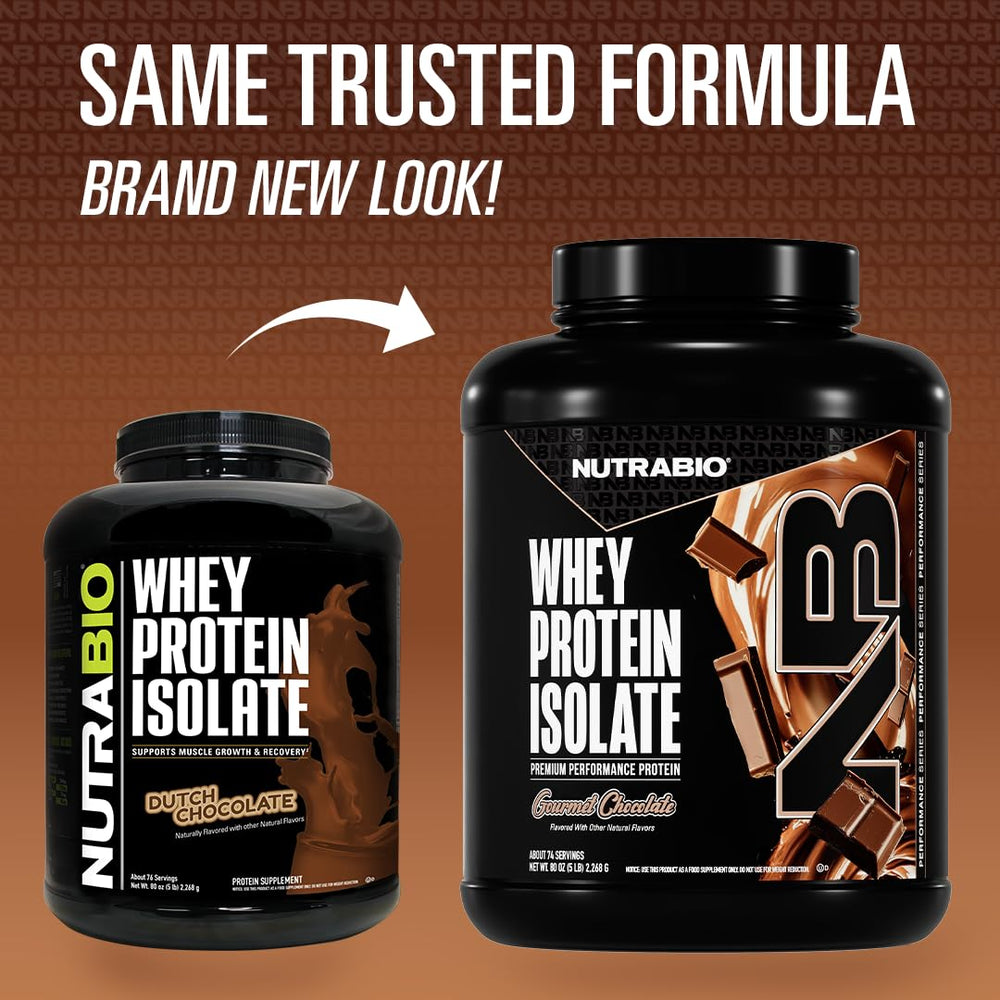 NutraBio whey isolate scoop measures a perfect protein portion.