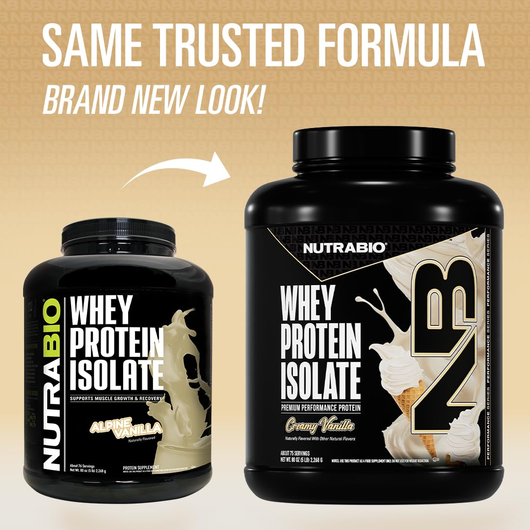 NutraBio Whey Isolate scoop beside a shaker for post-workout recovery