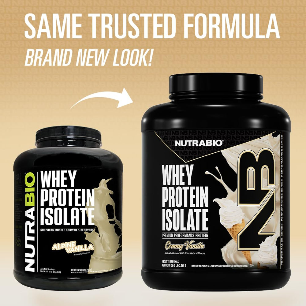 NutraBio Whey Isolate scoop beside a shaker for post-workout recovery
