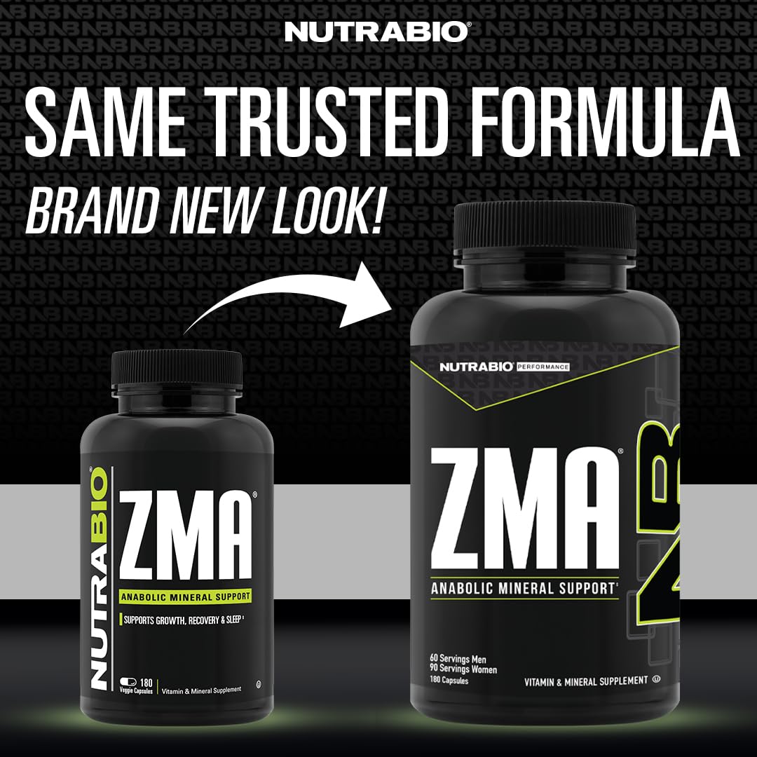 NutraBio ZMA capsules close-up highlighting the compact nightly form.