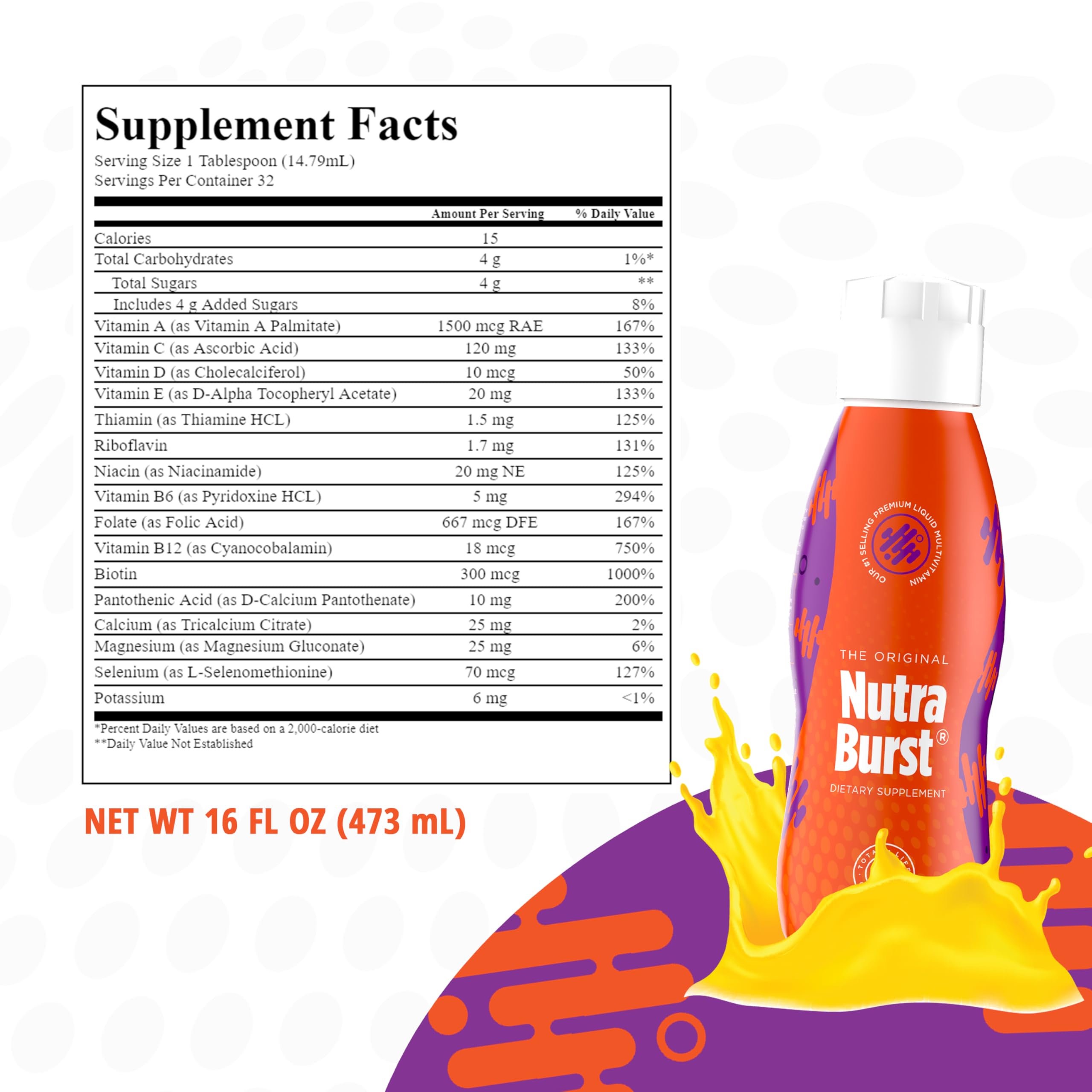 NutraBurst bottle label highlighting essential vitamins and minerals.