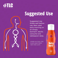 NutraBurst vegetable blend illustration emphasizing nutrient support.