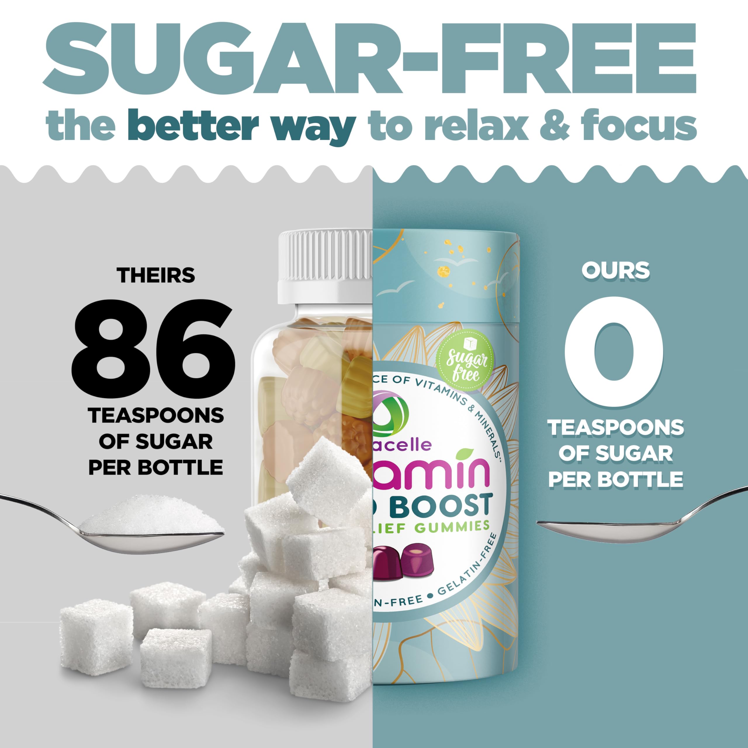 Nutracelle Nutramin Mood Boost allergen-free label highlights gluten-free and gelatin-free.