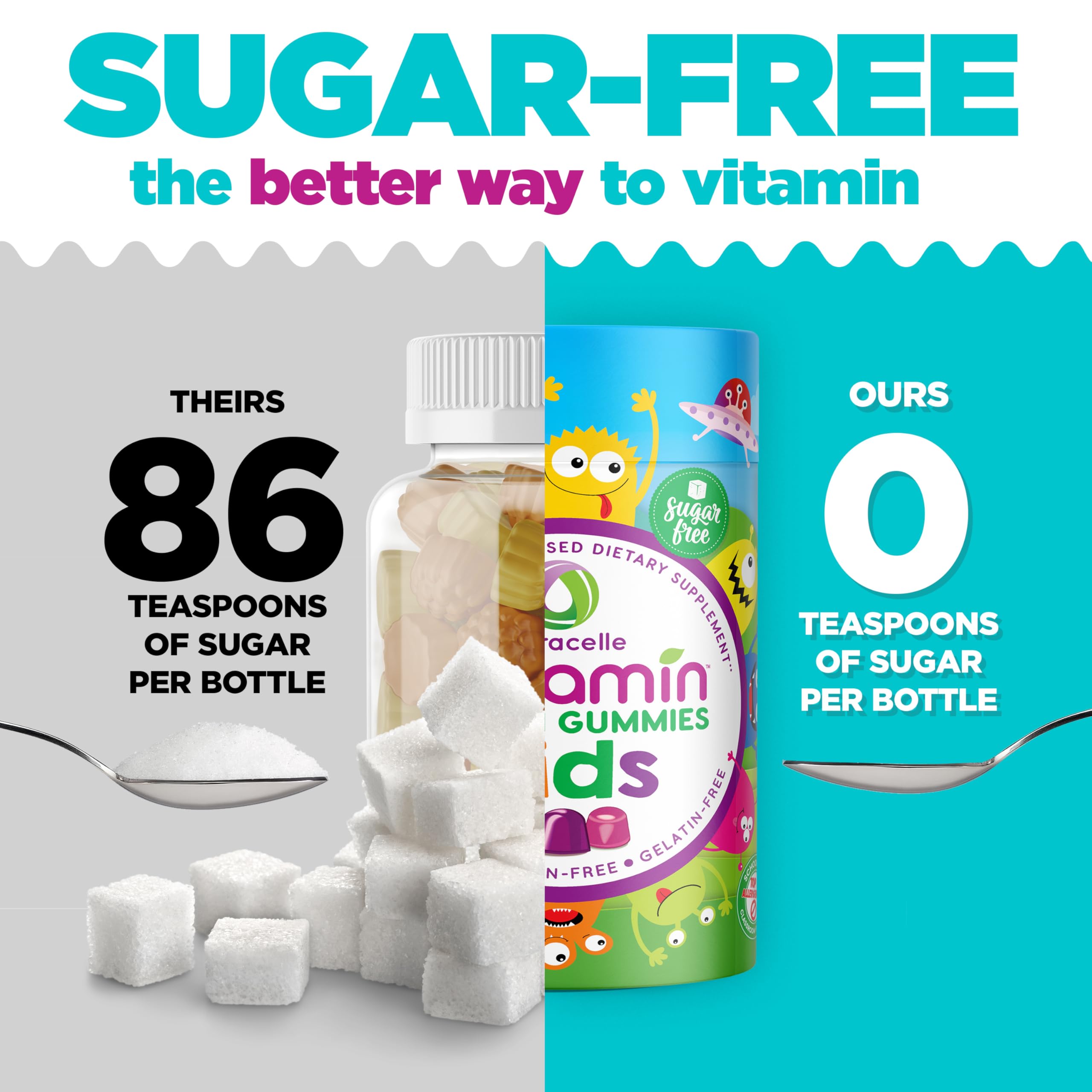 Nutracelle Nutramin vegan allergen-free gummies close-up of safe formula