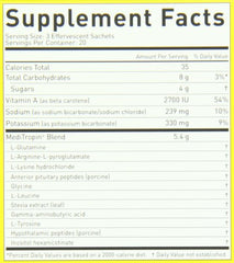 Nutraceutics Meditropin for an active lifestyle, supporting energy metabolism during workouts.