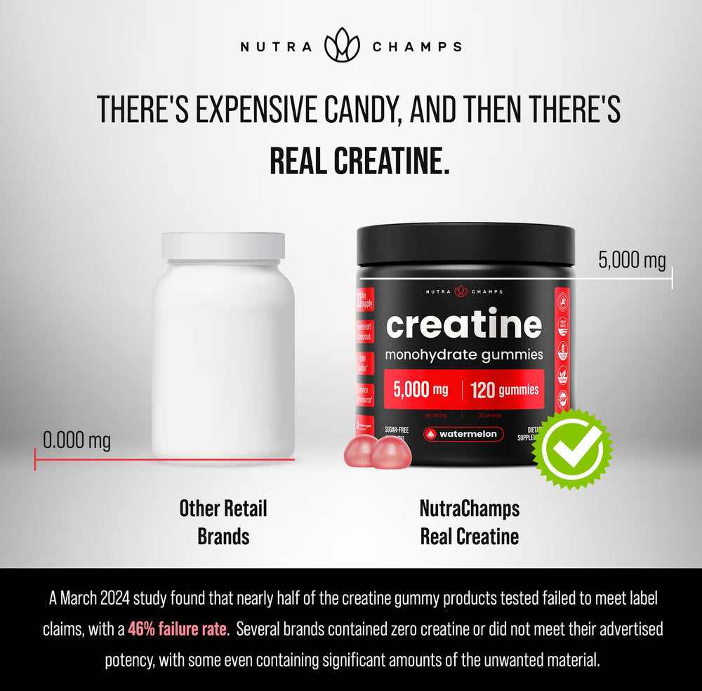 NutraChamps Creatine Gummies Ideal snack for on-the-go supplementation.