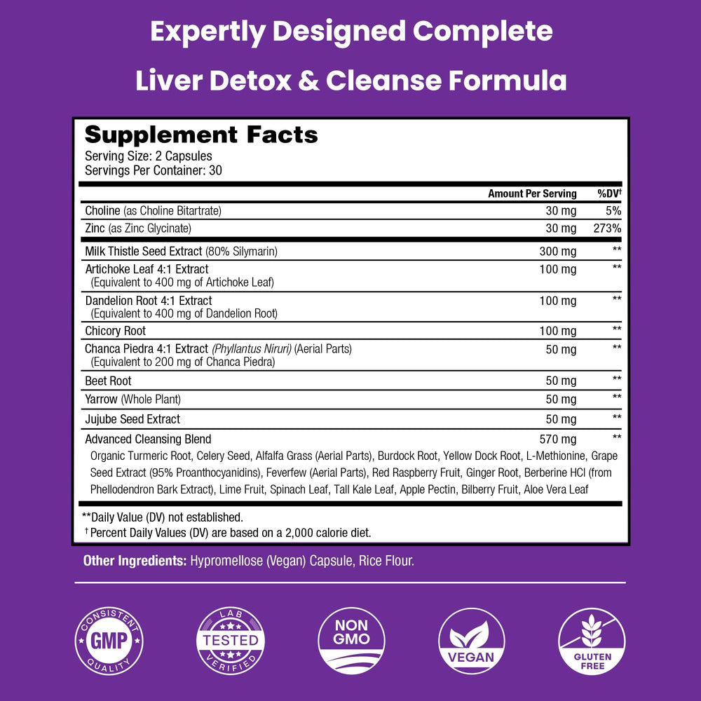 Dandelion root extract image emphasizes cleansing support from botanicals.
