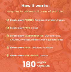 NutraChamps Digestive Enzymes label and packaging showing blend of enzymes, prebiotics, and probiotics.