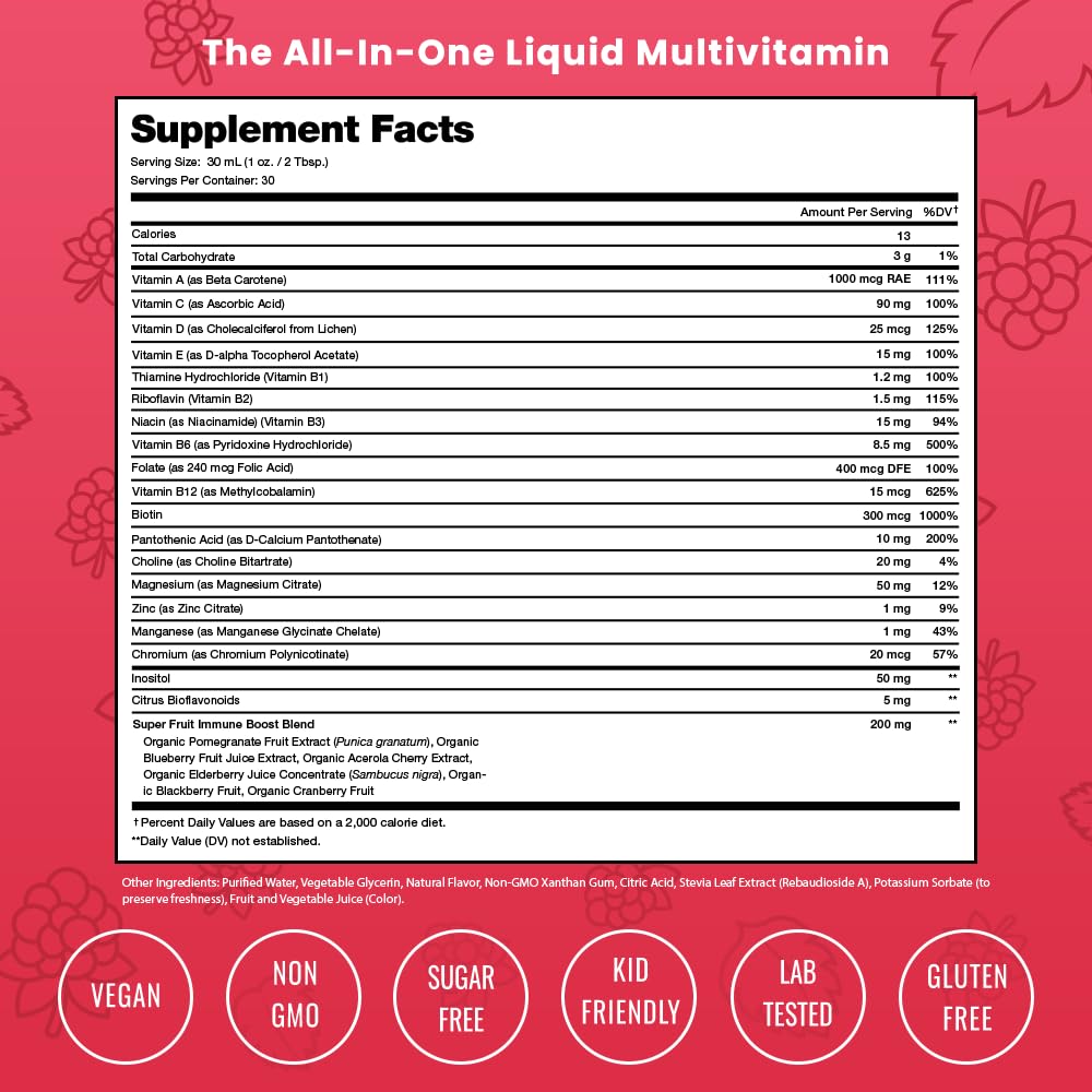 NutraChamps Complete Liquid Multivitamins graphic, highlighting immune and energy support on the go.