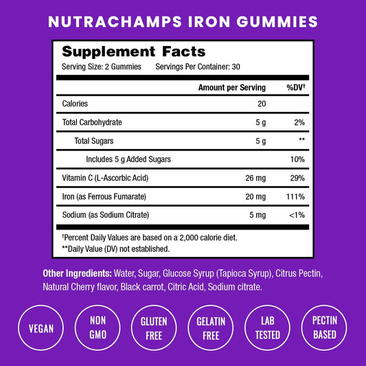 NutraChamps bottle closeup highlighting vitamin C for easier iron absorption.