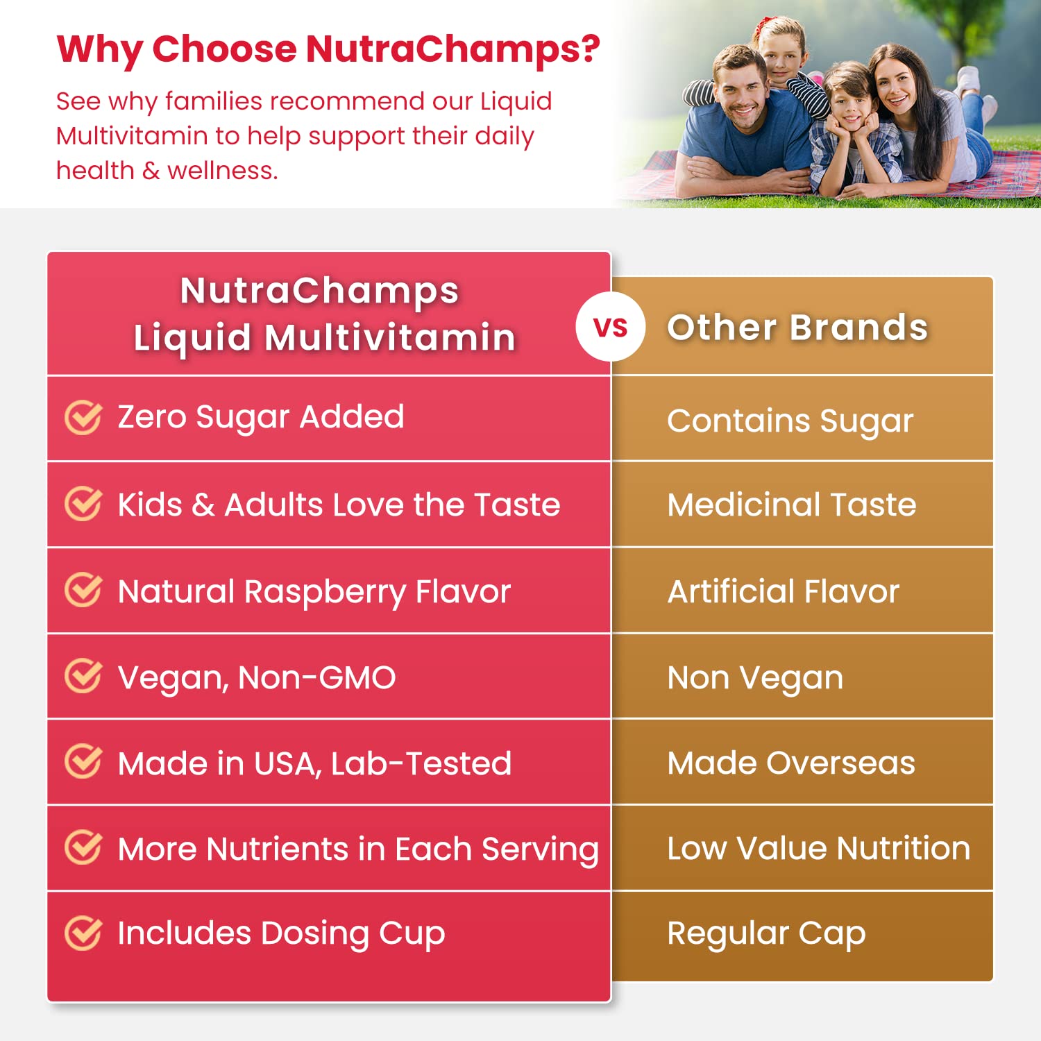 NutraChamps Kids enjoy the taste, simple daily nutrition for growing bodies.