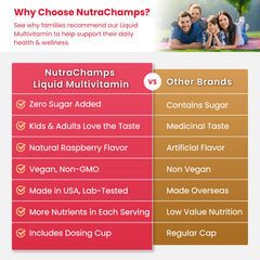 NutraChamps Kids enjoy the taste, simple daily nutrition for growing bodies.